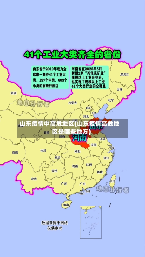 山东疫情中高危地区(山东疫情高危地区是哪些地方)