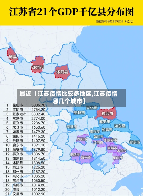 最近【江苏疫情比较多地区,江苏疫情哪几个城市】