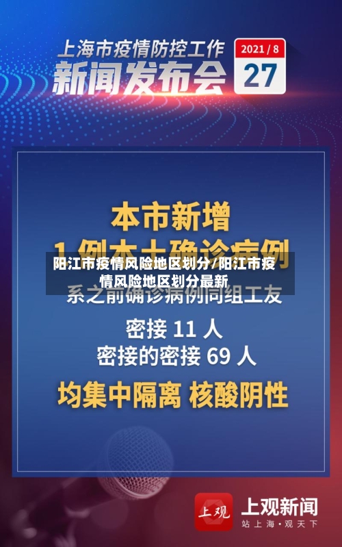 阳江市疫情风险地区划分/阳江市疫情风险地区划分最新