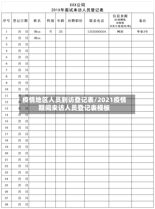 疫情地区人员到访登记表/2021疫情期间来访人员登记表模板