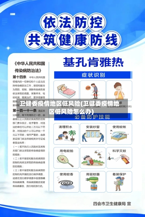 卫健委疫情地区低风险(卫健委疫情地区低风险怎么办)-第2张图片