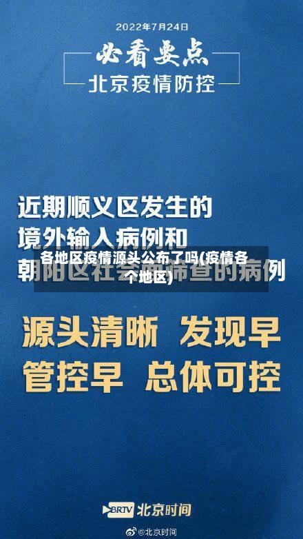 各地区疫情源头公布了吗(疫情各个地区)-第2张图片