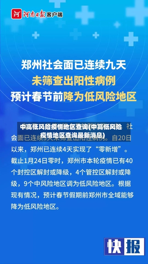 中高低风险疫情地区查询(中高低风险疫情地区查询最新消息)-第3张图片