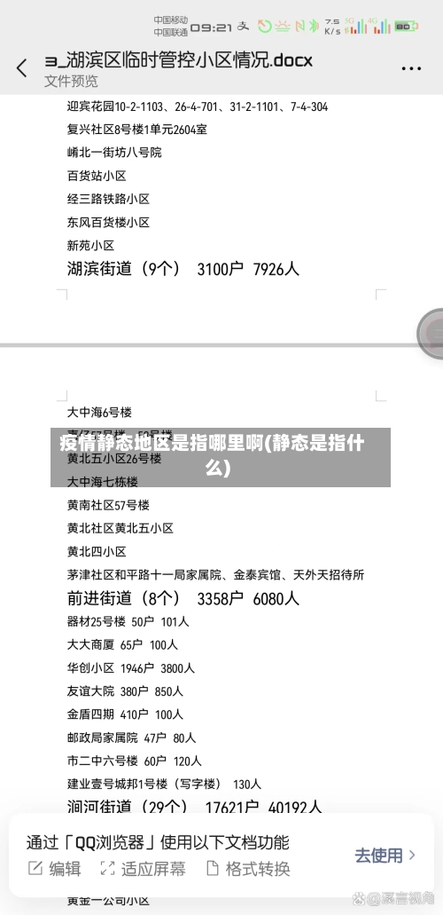 疫情静态地区是指哪里啊(静态是指什么)-第2张图片