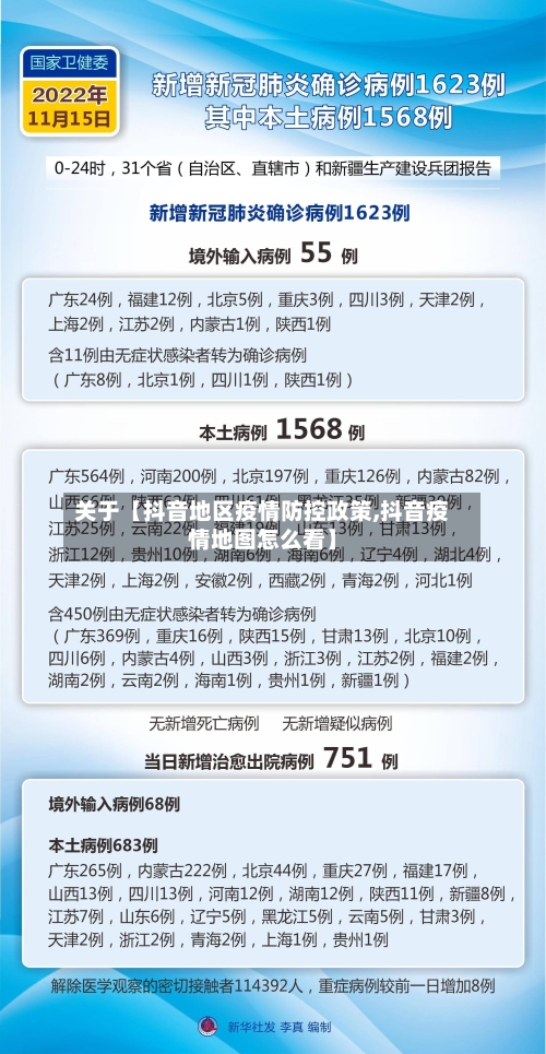 关于【抖音地区疫情防控政策,抖音疫情地图怎么看】