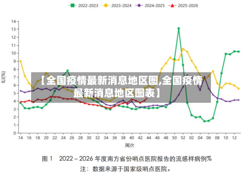 【全国疫情最新消息地区图,全国疫情最新消息地区图表】-第2张图片