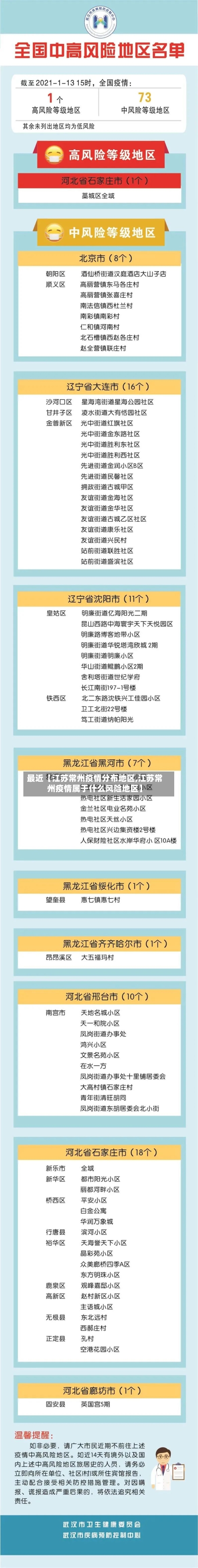最近【江苏常州疫情分布地区,江苏常州疫情属于什么风险地区】-第2张图片