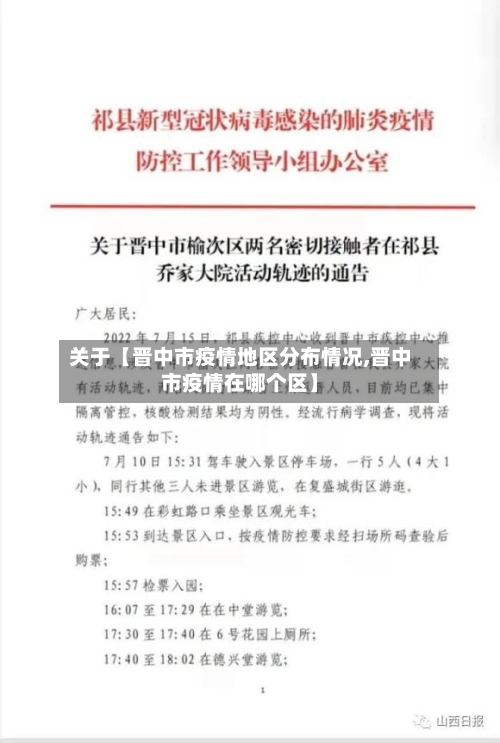 关于【晋中市疫情地区分布情况,晋中市疫情在哪个区】