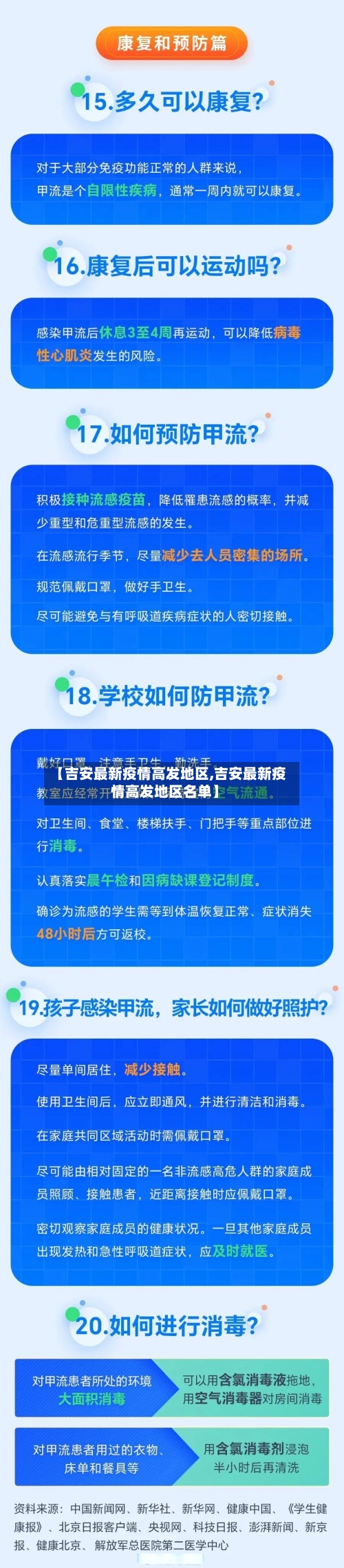 【吉安最新疫情高发地区,吉安最新疫情高发地区名单】-第3张图片