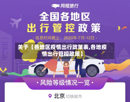 关于【各地区疫情出行政策表,各地疫情出行管控政策】-第2张图片