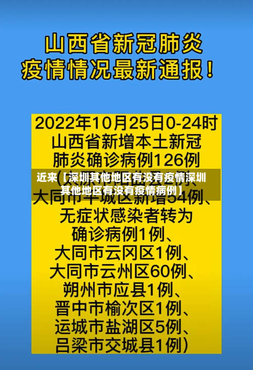 近来【深圳其他地区有没有疫情深圳其他地区有没有疫情病例】