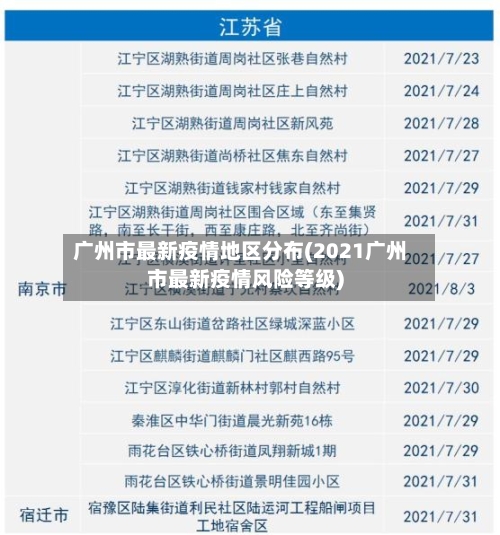 广州市最新疫情地区分布(2021广州市最新疫情风险等级)