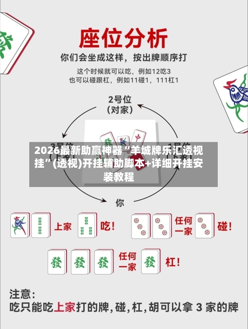 2026最新助赢神器“羊城牌乐汇透视挂”(透视)开挂辅助脚本+详细开挂安装教程