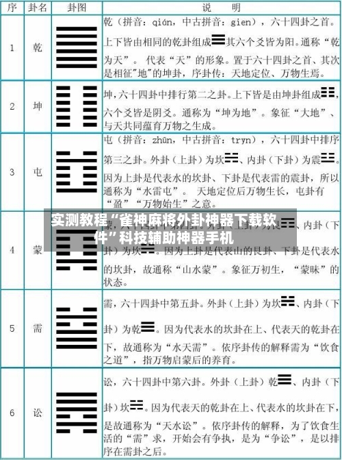 实测教程“雀神麻将外卦神器下载软件”科技辅助神器手机-第1张图片