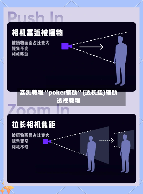 实测教程“poker辅助”(透视挂)辅助透视教程-第2张图片