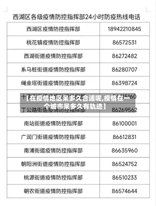 【在疫情地区呆多久合适呢,疫情在一个城市呆多久有轨迹】