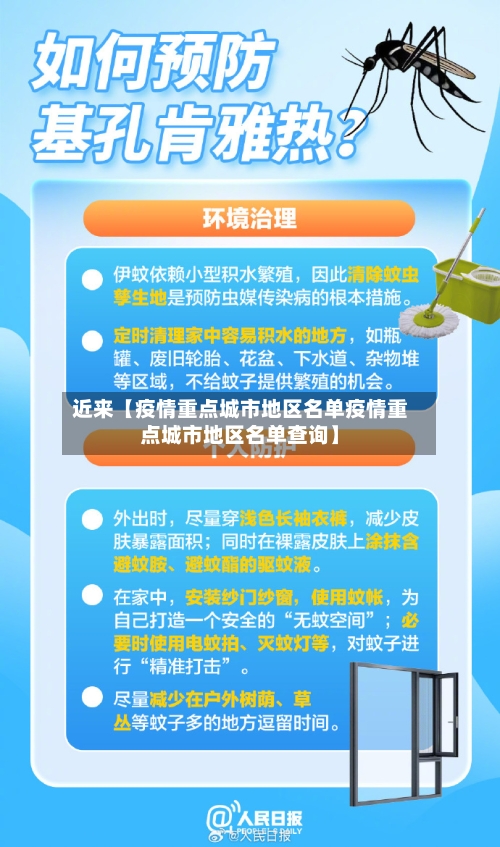 近来【疫情重点城市地区名单疫情重点城市地区名单查询】-第2张图片