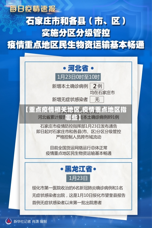 【重点疫情相关地区,疫情重点地区指哪些】-第1张图片