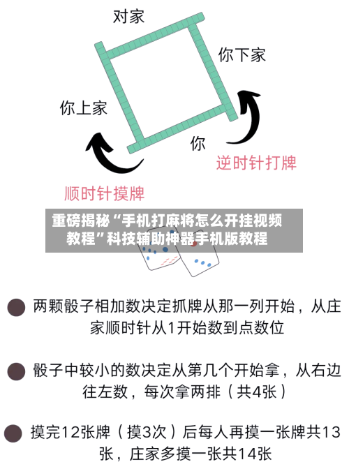 重磅揭秘“手机打麻将怎么开挂视频教程”科技辅助神器手机版教程