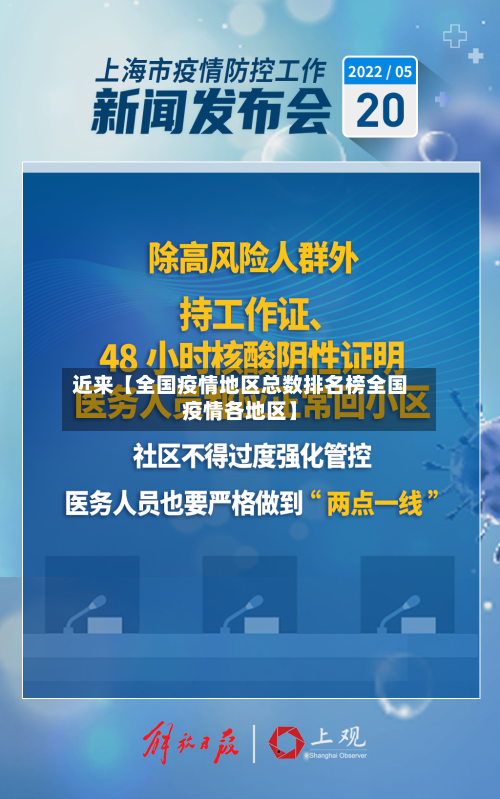 近来【全国疫情地区总数排名榜全国疫情各地区】-第2张图片