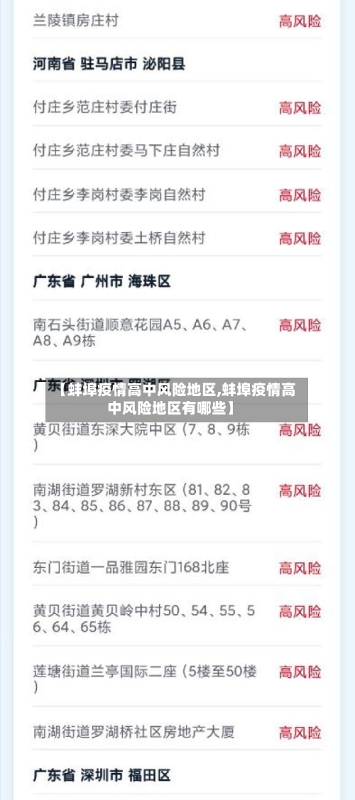 【蚌埠疫情高中风险地区,蚌埠疫情高中风险地区有哪些】-第2张图片