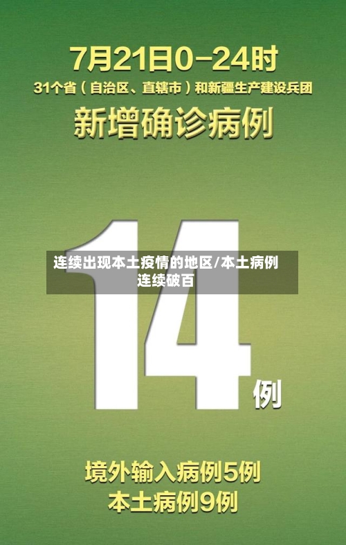 连续出现本土疫情的地区/本土病例连续破百-第2张图片
