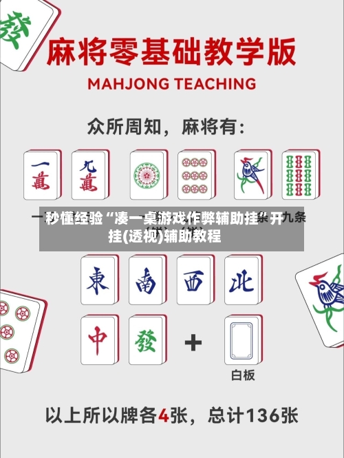 秒懂经验“凑一桌游戏作弊辅助挂”开挂(透视)辅助教程-第2张图片