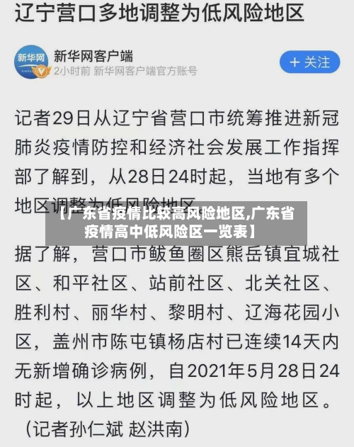 【广东省疫情比较高风险地区,广东省疫情高中低风险区一览表】