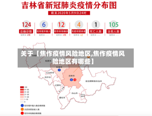 关于【焦作疫情风险地区,焦作疫情风险地区有哪些】-第2张图片