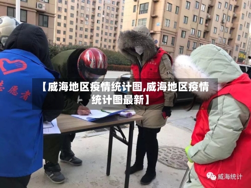 【威海地区疫情统计图,威海地区疫情统计图最新】-第2张图片