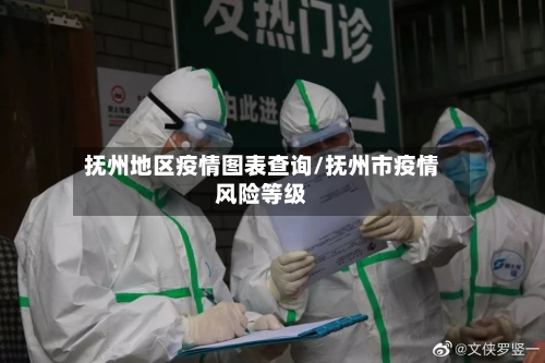 抚州地区疫情图表查询/抚州市疫情风险等级-第2张图片