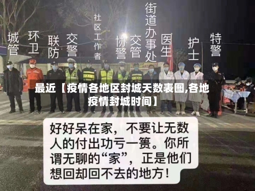 最近【疫情各地区封城天数表图,各地疫情封城时间】