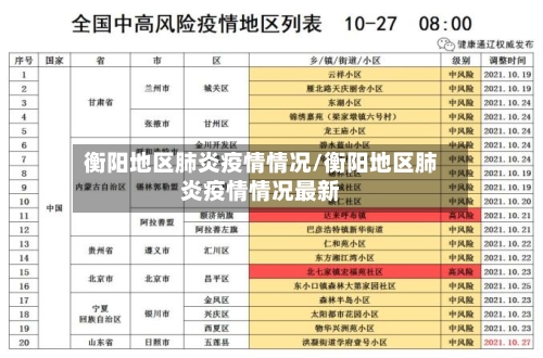 衡阳地区肺炎疫情情况/衡阳地区肺炎疫情情况最新