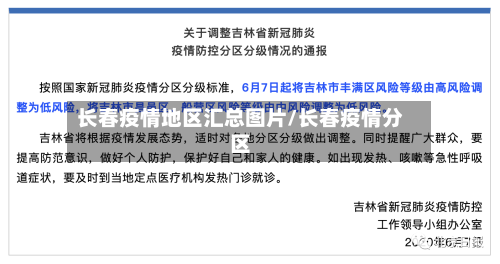 长春疫情地区汇总图片/长春疫情分区-第2张图片