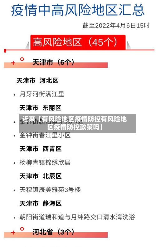 近来【有风险地区疫情防控有风险地区疫情防控政策吗】