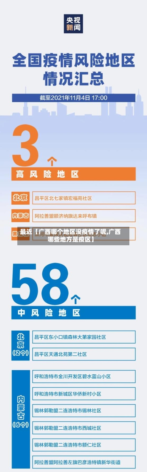 最近【广西哪个地区没疫情了呢,广西哪些地方是疫区】-第3张图片