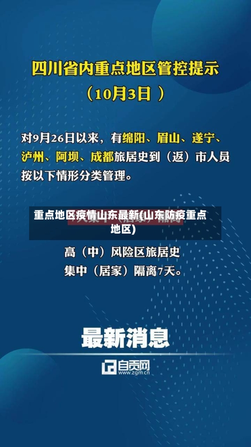 重点地区疫情山东最新(山东防疫重点地区)