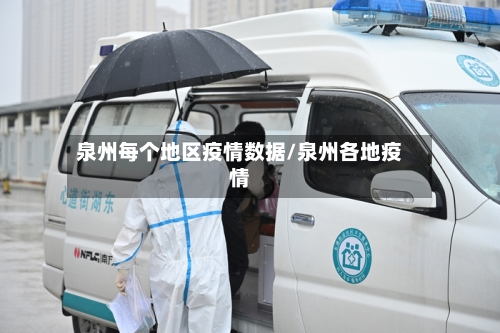 泉州每个地区疫情数据/泉州各地疫情