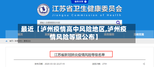 最近【泸州疫情高中风险地区,泸州疫情风险等级公布】