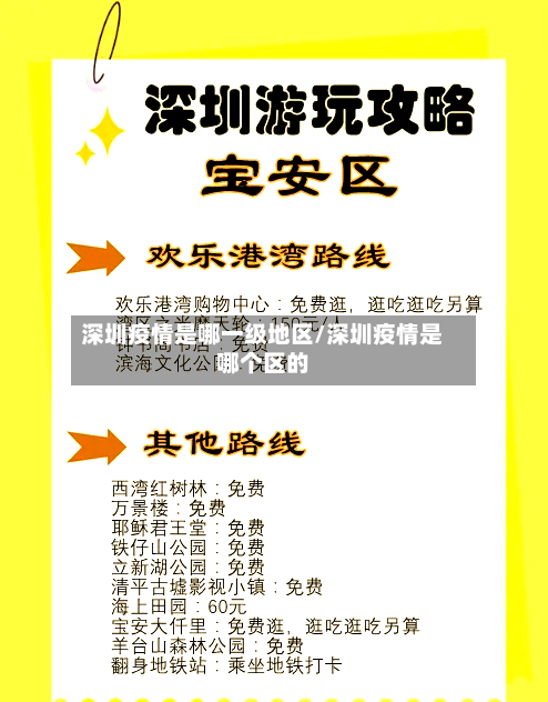 深圳疫情是哪一级地区/深圳疫情是哪个区的
