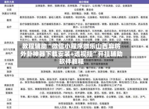 教程辅助“微信小程序微乐山西麻将外卦神器下载安装+透视挂”开挂辅助软件教程