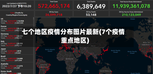 七个地区疫情分布图片最新(7个疫情重点地区)