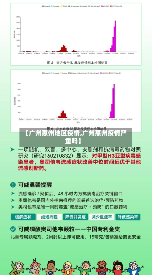 【广州惠州地区疫情,广州惠州疫情严重吗】