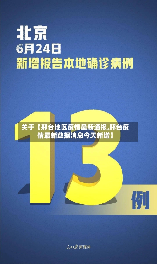 关于【邢台地区疫情最新通报,邢台疫情最新数据消息今天新增】