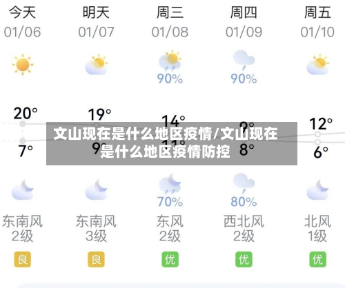文山现在是什么地区疫情/文山现在是什么地区疫情防控
