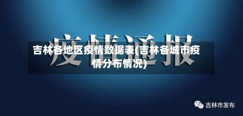 吉林各地区疫情数据表(吉林各城市疫情分布情况)