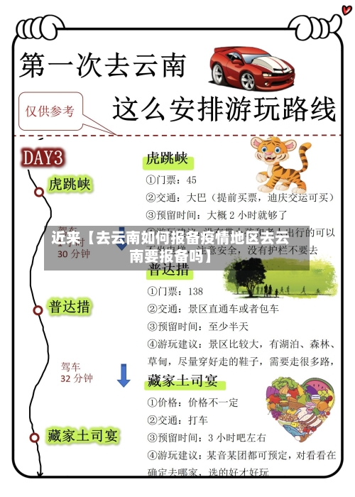 近来【去云南如何报备疫情地区去云南要报备吗】-第3张图片