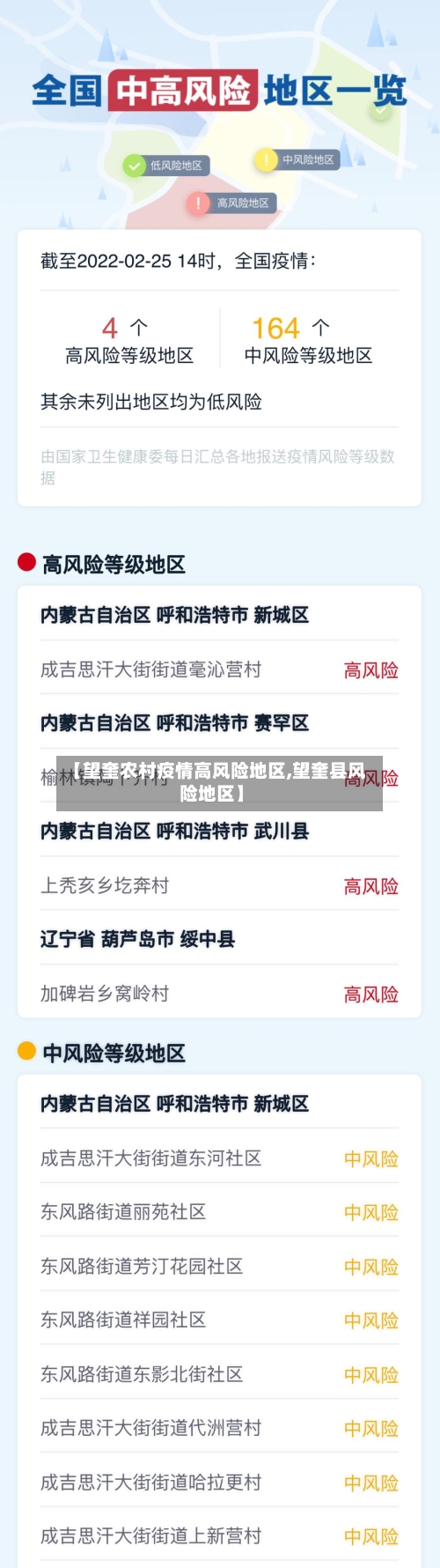 【望奎农村疫情高风险地区,望奎县风险地区】-第2张图片