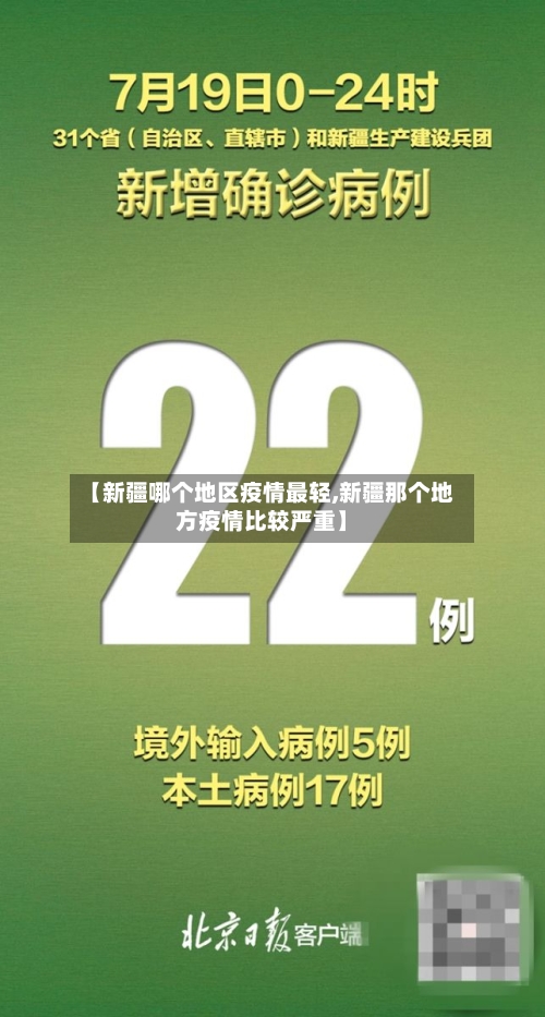 【新疆哪个地区疫情最轻,新疆那个地方疫情比较严重】-第2张图片