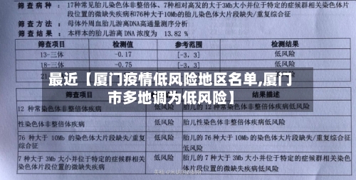 最近【厦门疫情低风险地区名单,厦门市多地调为低风险】-第3张图片